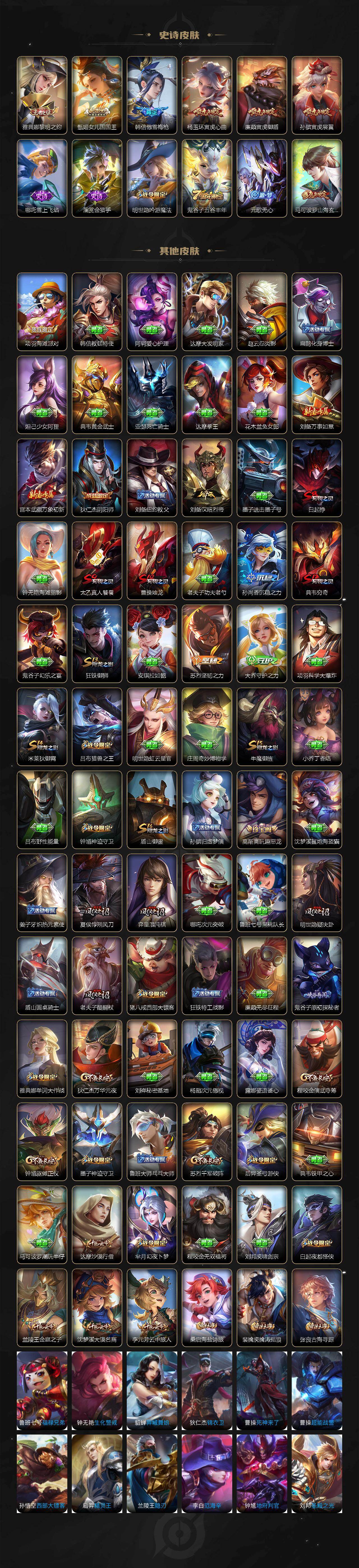 WZKG448859王者荣耀账号详情图4