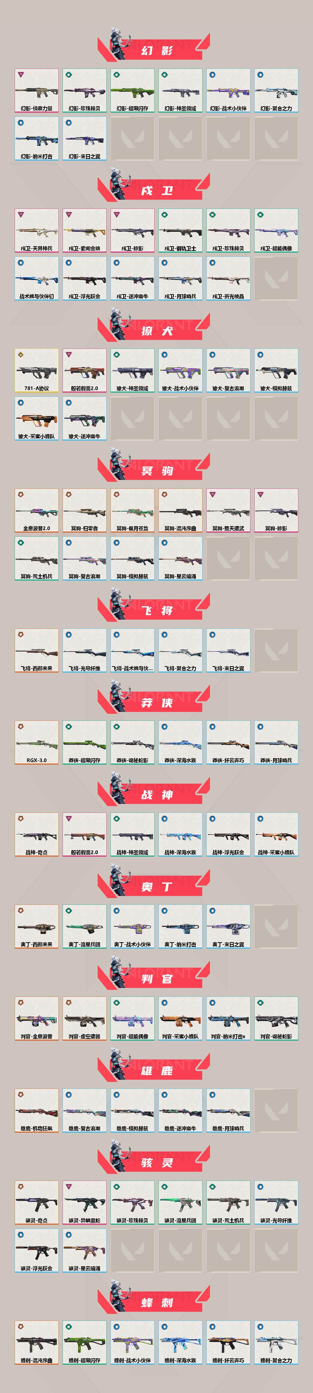 WWQEY42514无畏契约账号详情图3 WWQEY42514无畏契约账号详情图3