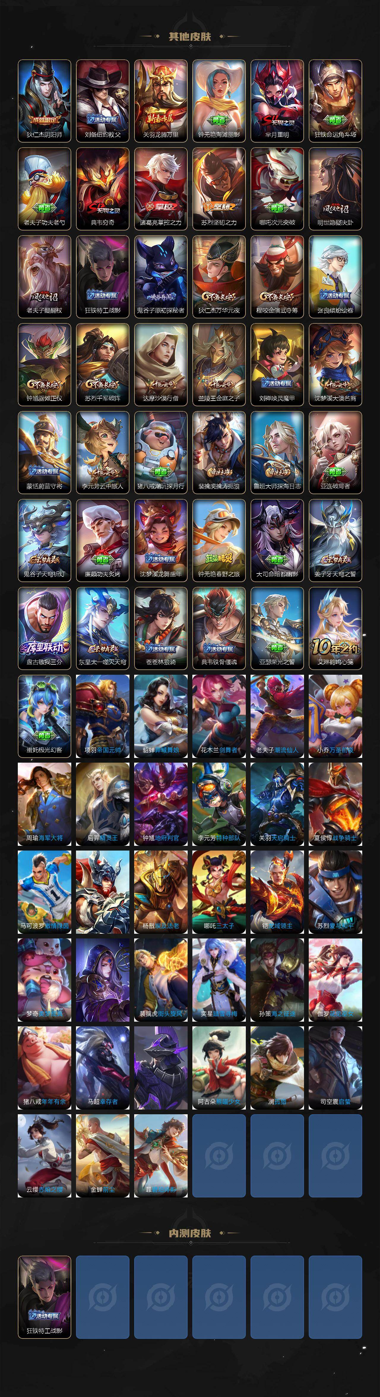 WZKG448898王者荣耀账号详情图3