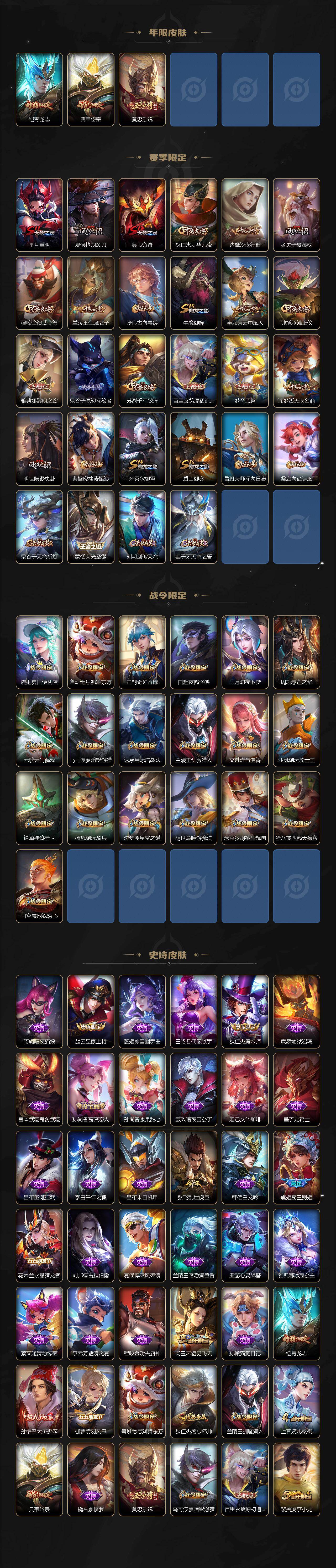 WZKG448861王者荣耀账号详情图3