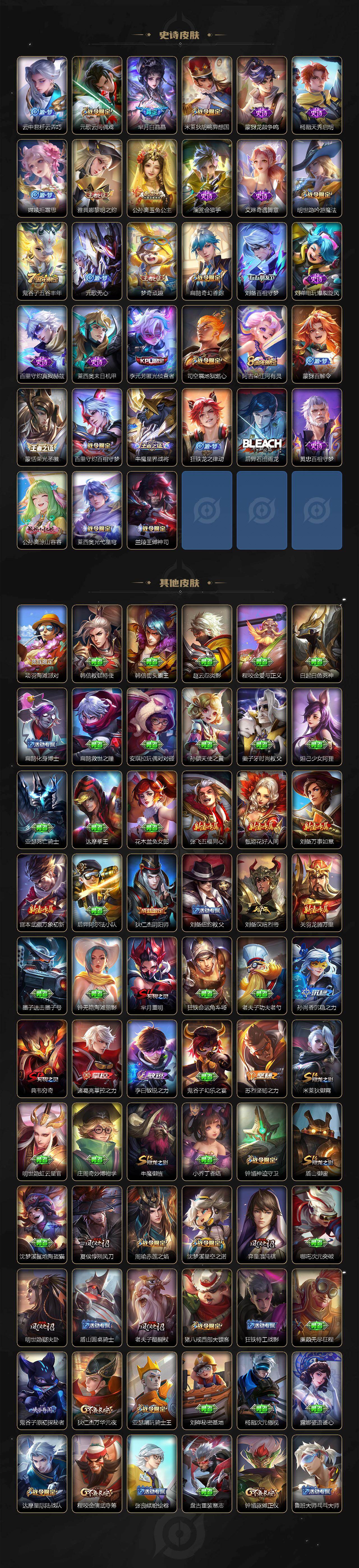 WZKG448861王者荣耀账号详情图4