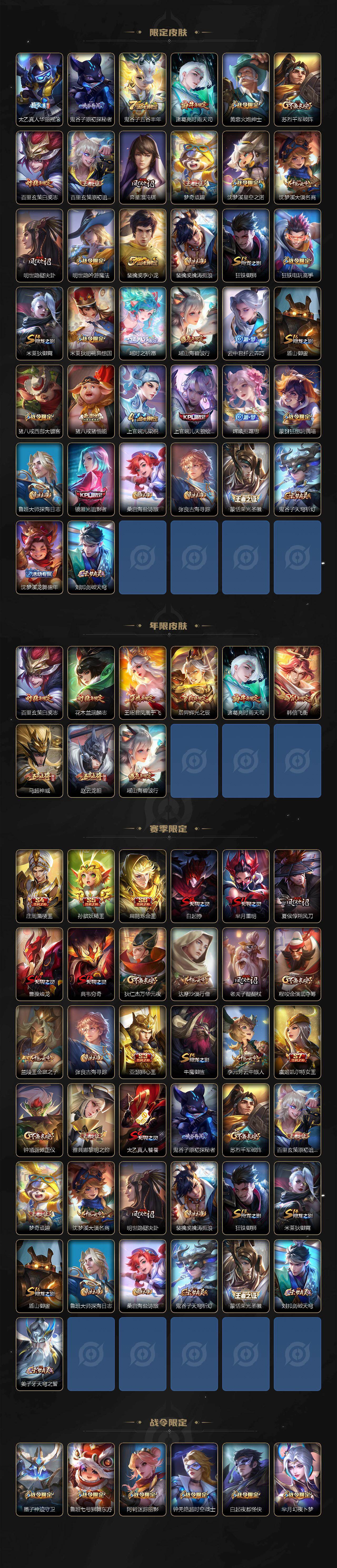 WZLFY431894王者荣耀账号详情图3 WZLFY431894王者荣耀账号详情图3