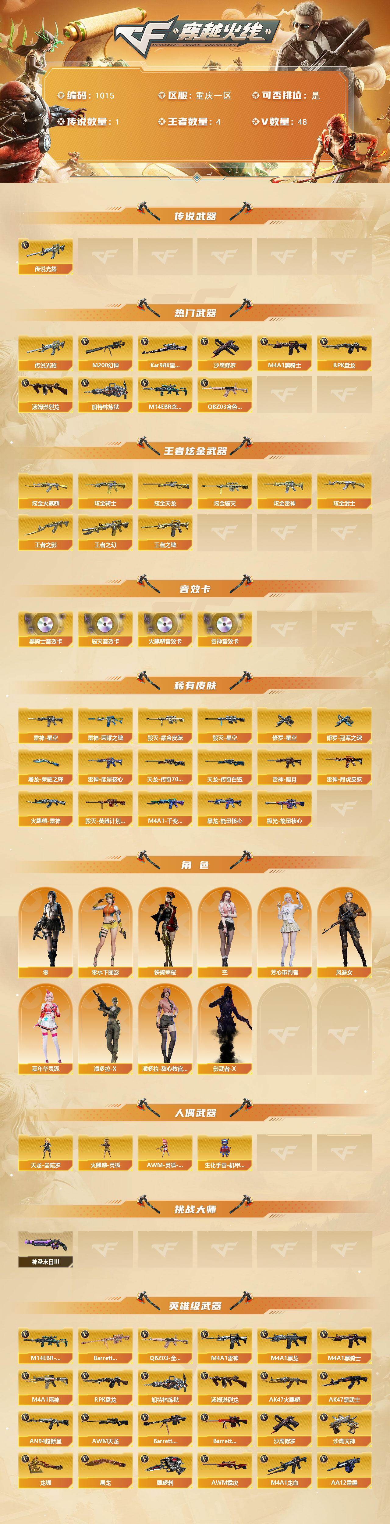 CFCMW421520穿越火线账号详情图2