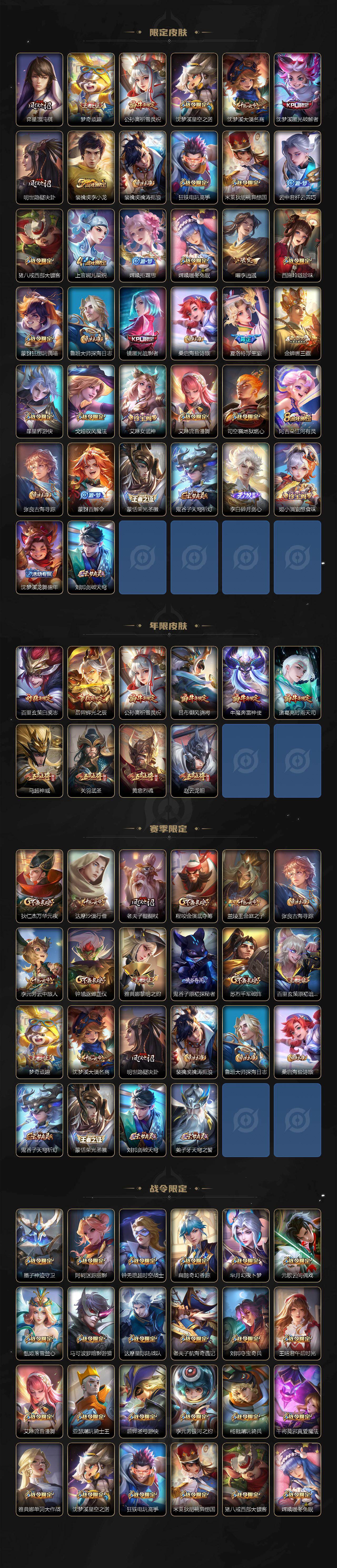 WZLX464109王者荣耀账号详情图3