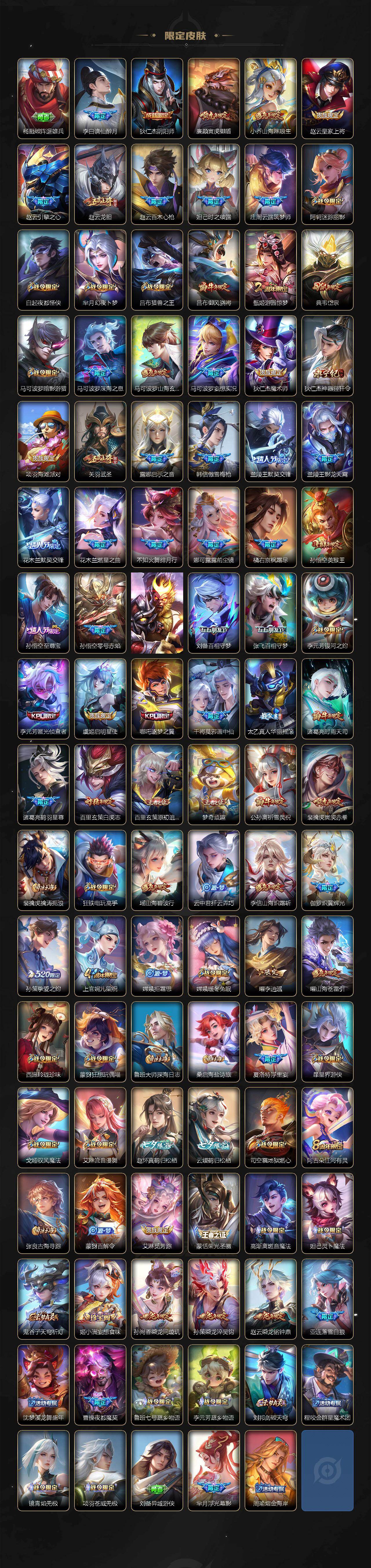 WZXS467277王者荣耀账号详情图3