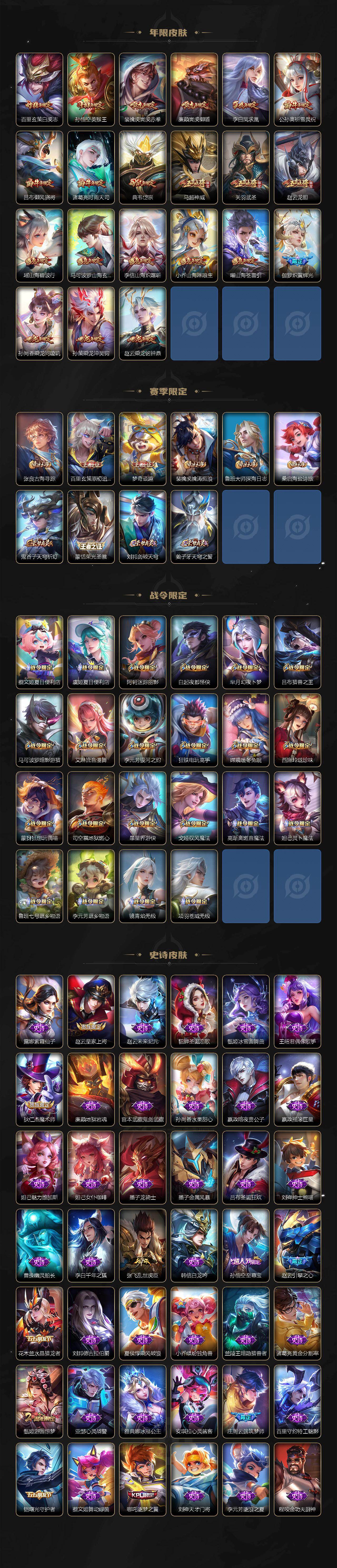 WZXS467277王者荣耀账号详情图4