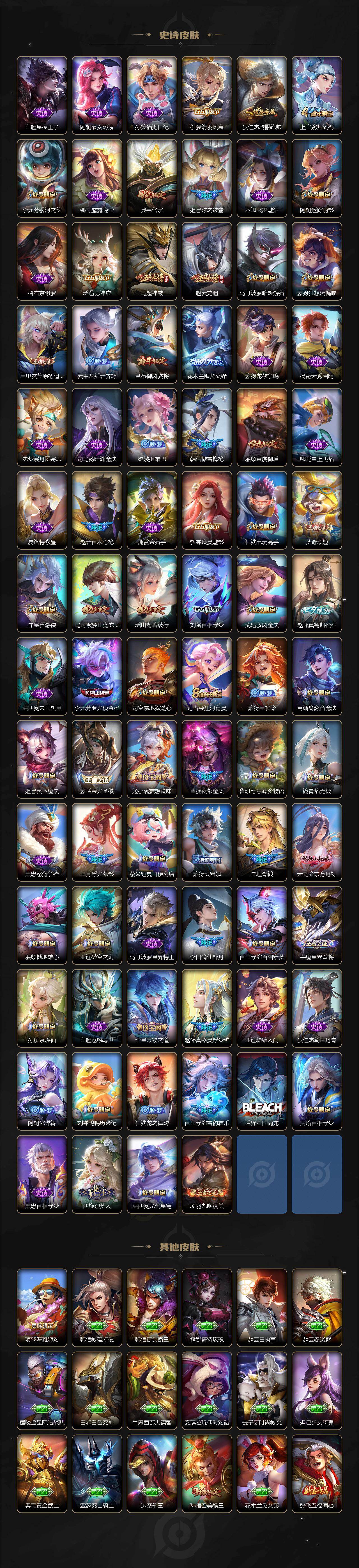 WZXS467277王者荣耀账号详情图5