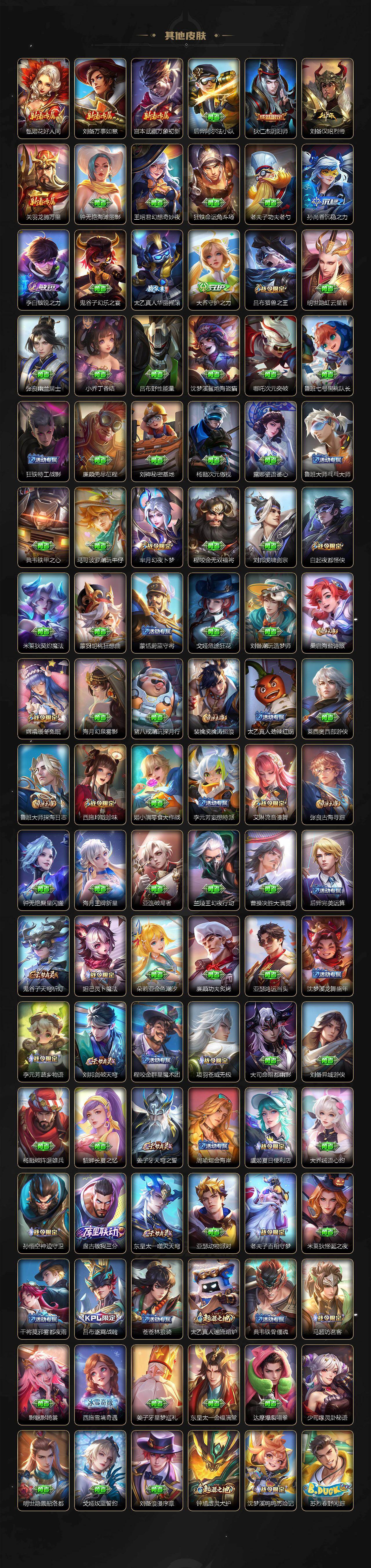 WZXS467277王者荣耀账号详情图6