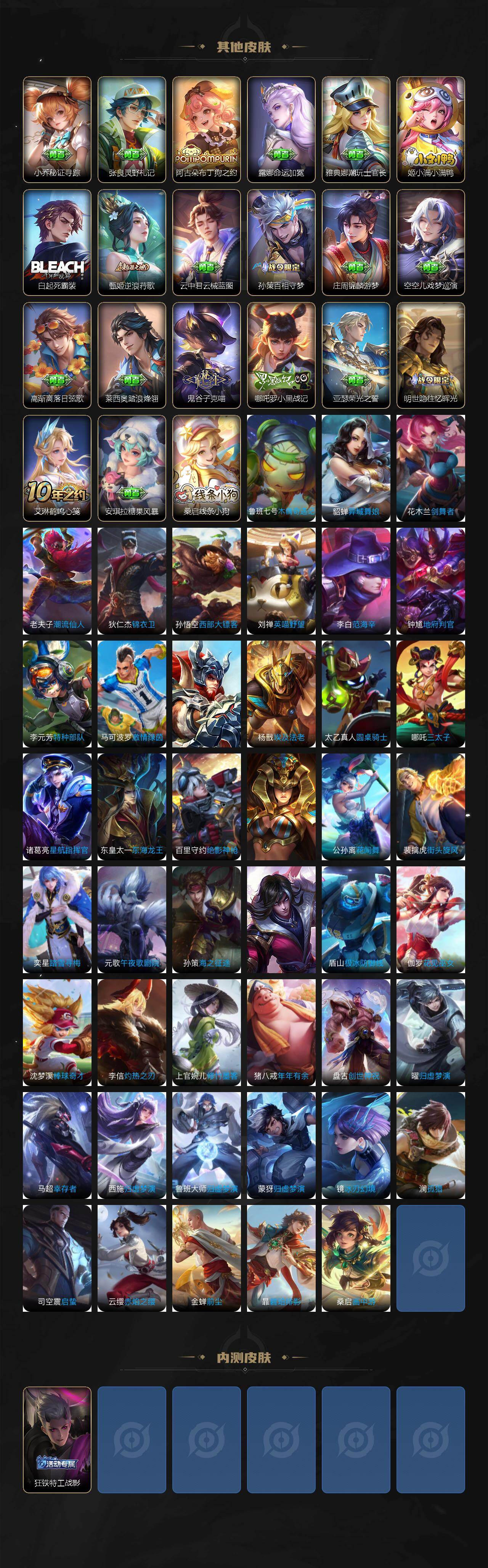 WZXS467277王者荣耀账号详情图7