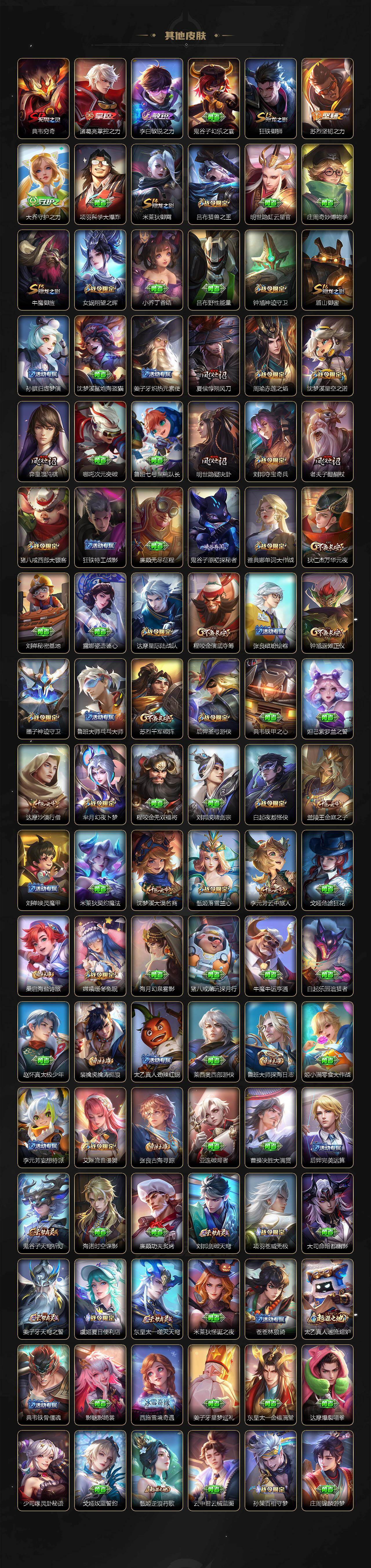 WZCMW495898王者荣耀账号详情图6