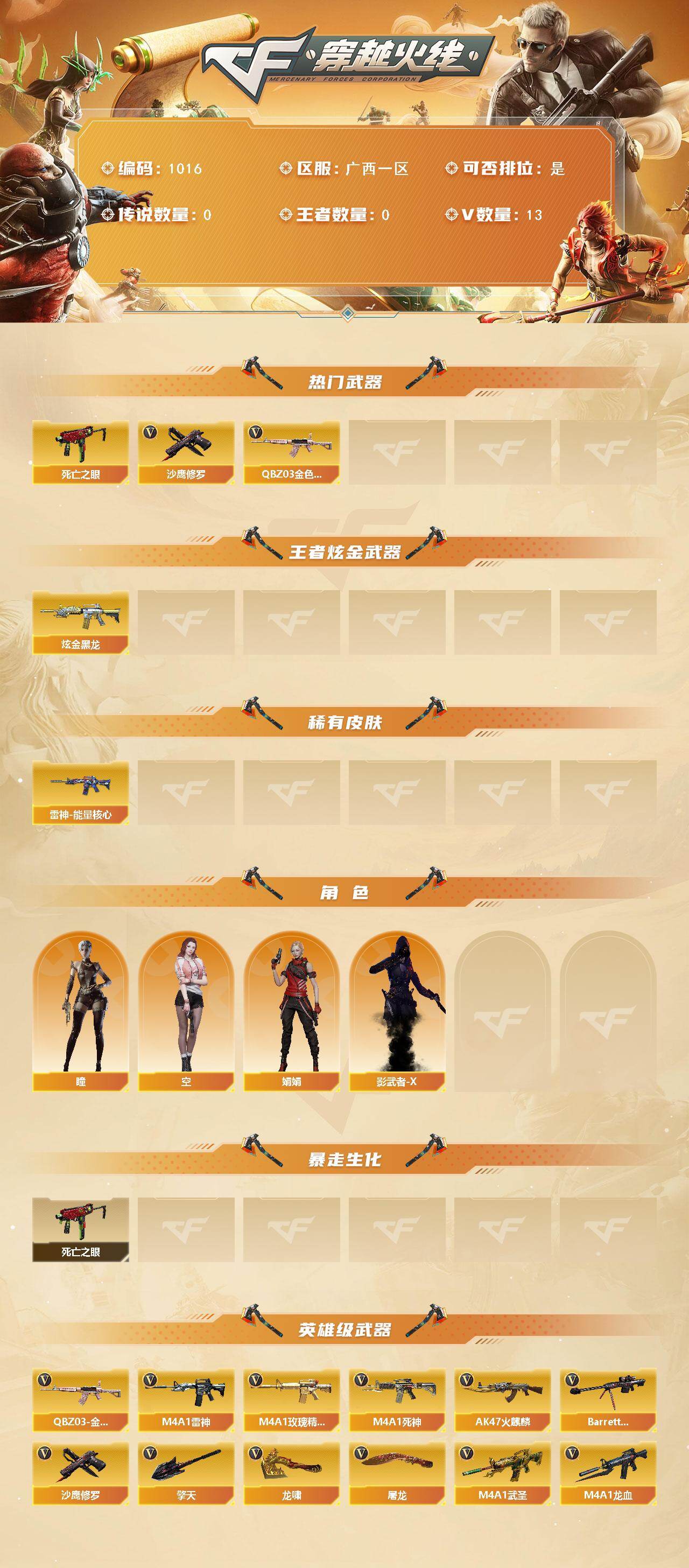 CFCMW421132穿越火线账号详情图2