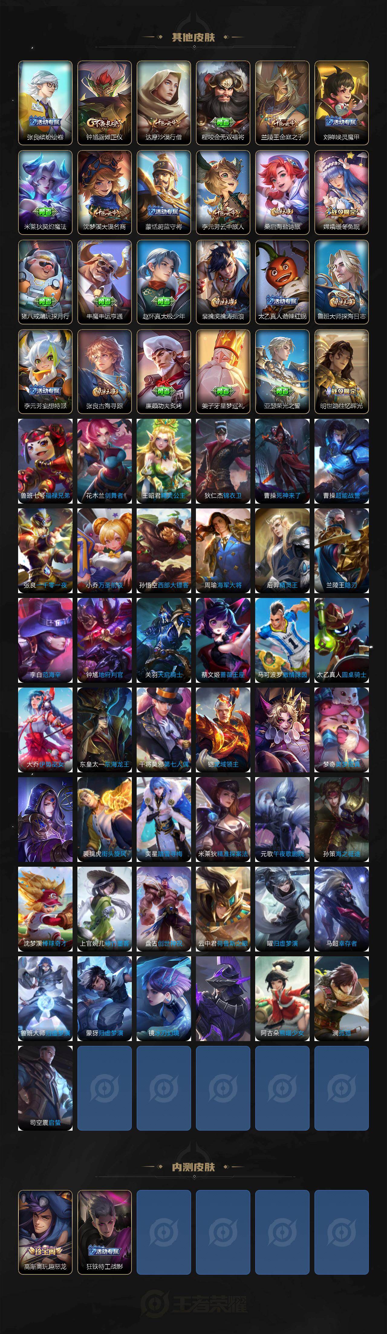 WZCMW434838王者荣耀账号详情图4 WZCMW434838王者荣耀账号详情图4