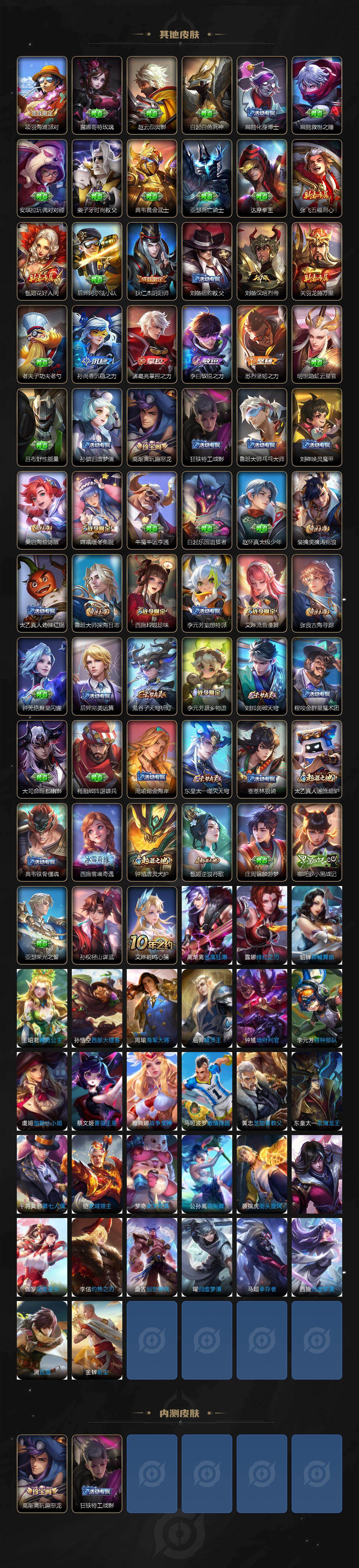 WZCMW435211王者荣耀账号详情图3