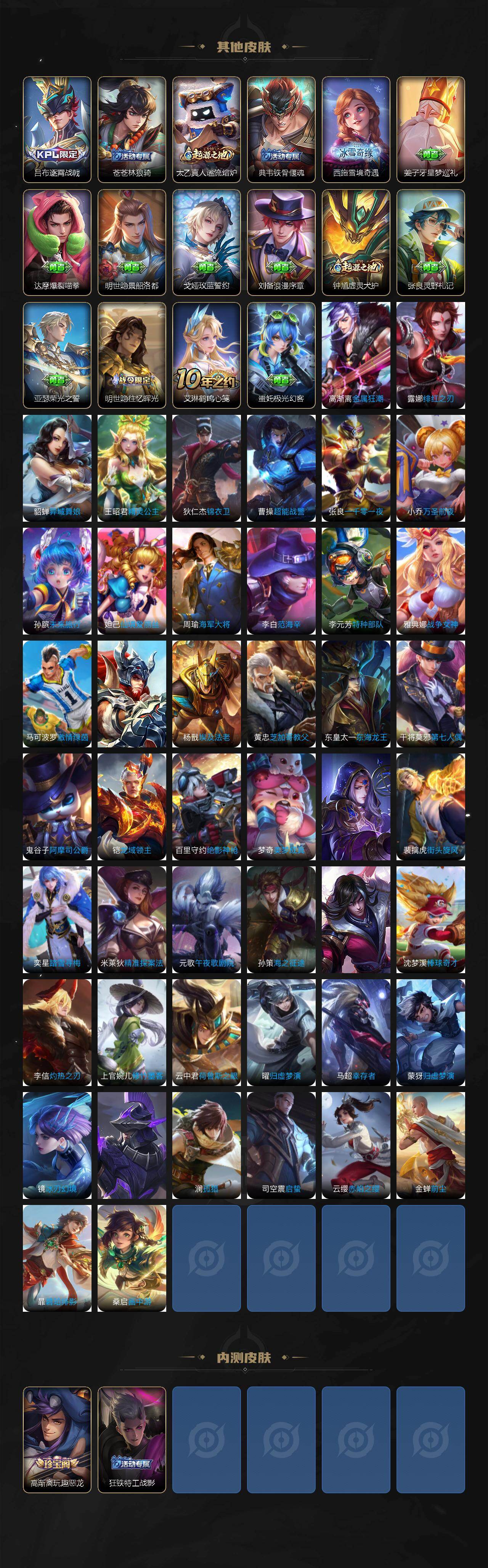 WZCMW434846王者荣耀账号详情图5 WZCMW434846王者荣耀账号详情图5