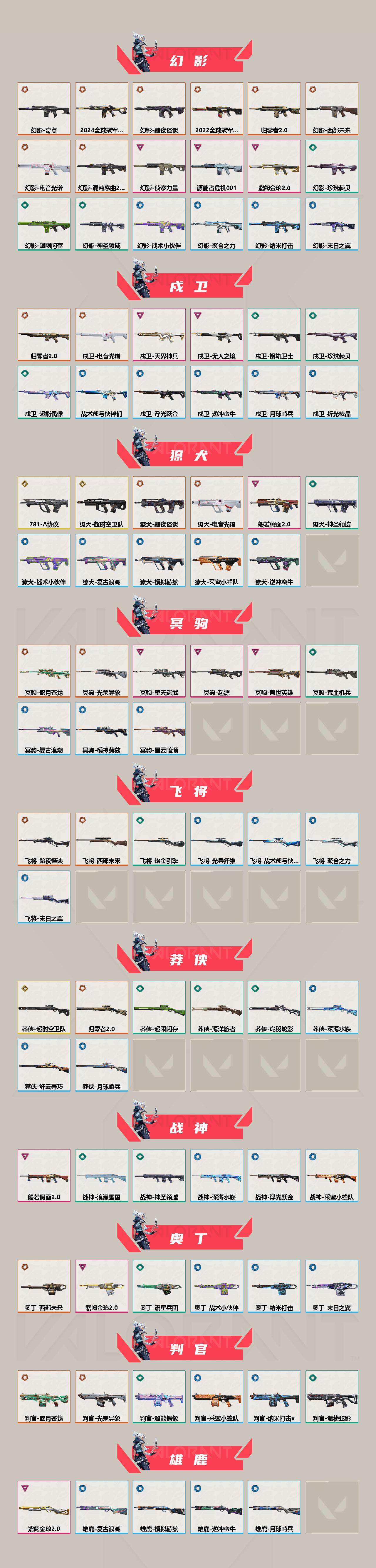 WWQQM42566无畏契约账号详情图4