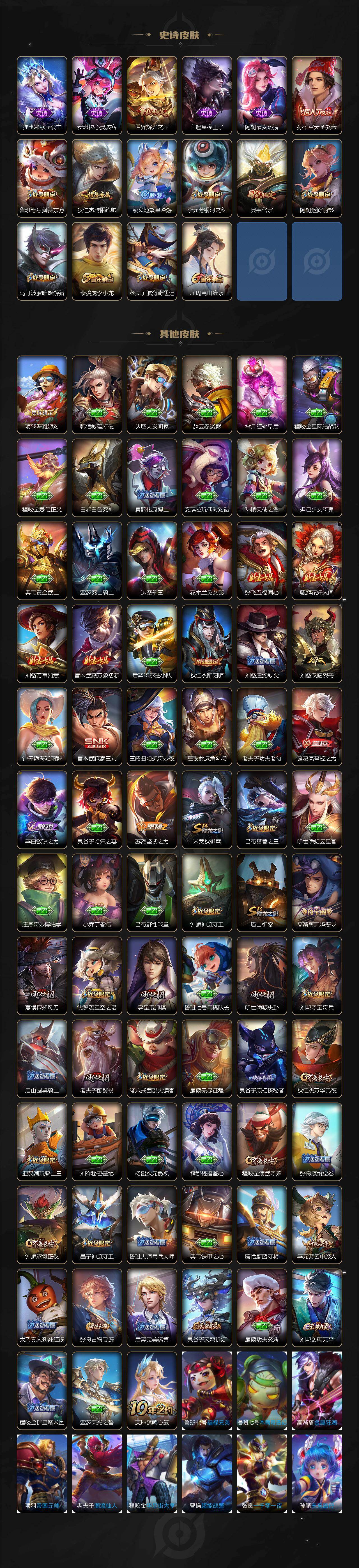 WZCMW434861王者荣耀账号详情图3