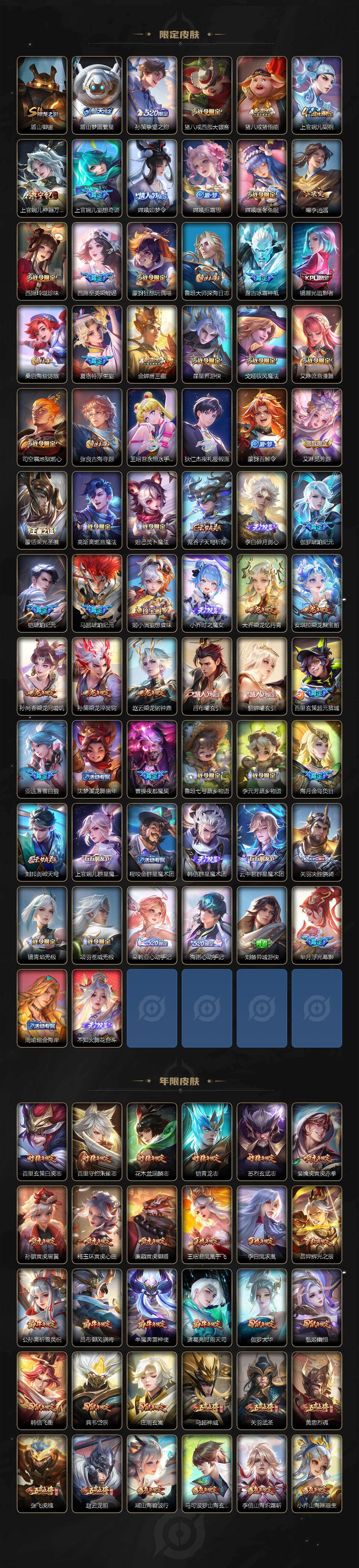 WZQM432045王者荣耀账号详情图6