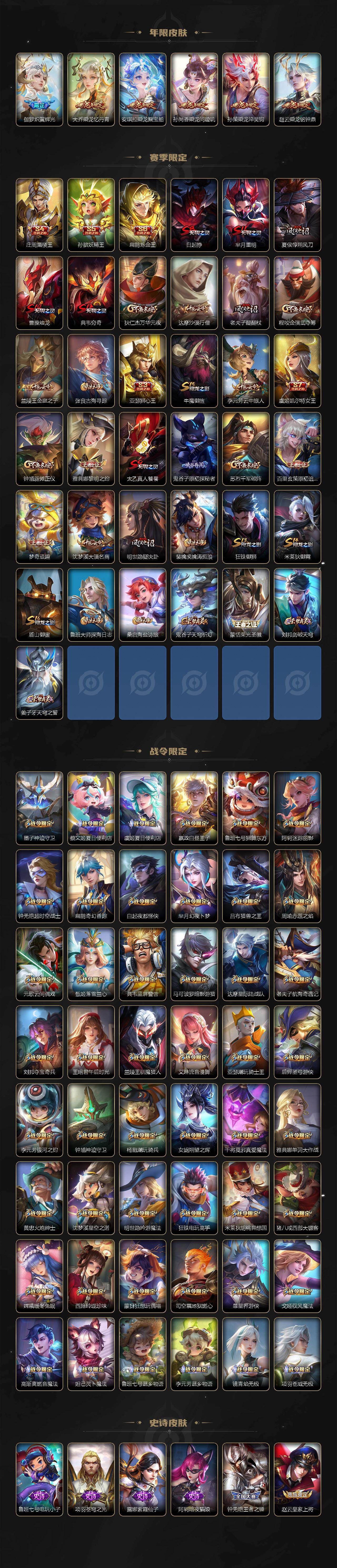 WZQM432045王者荣耀账号详情图7