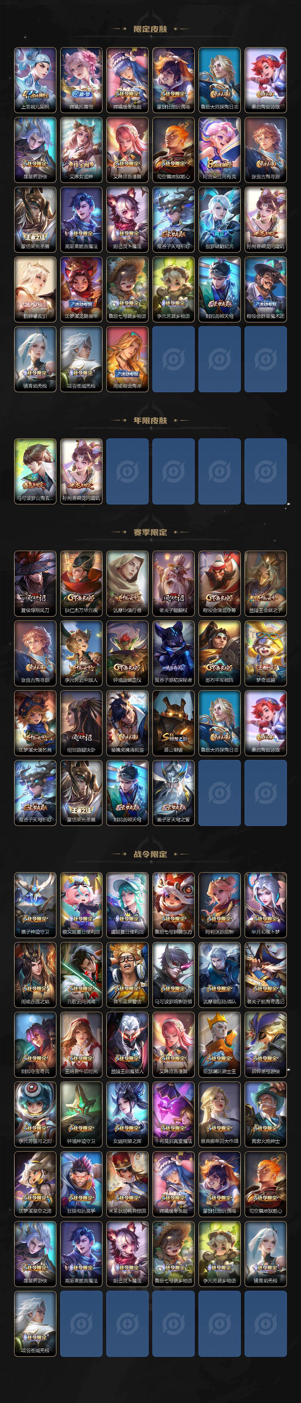 WZQM432047王者荣耀账号详情图4