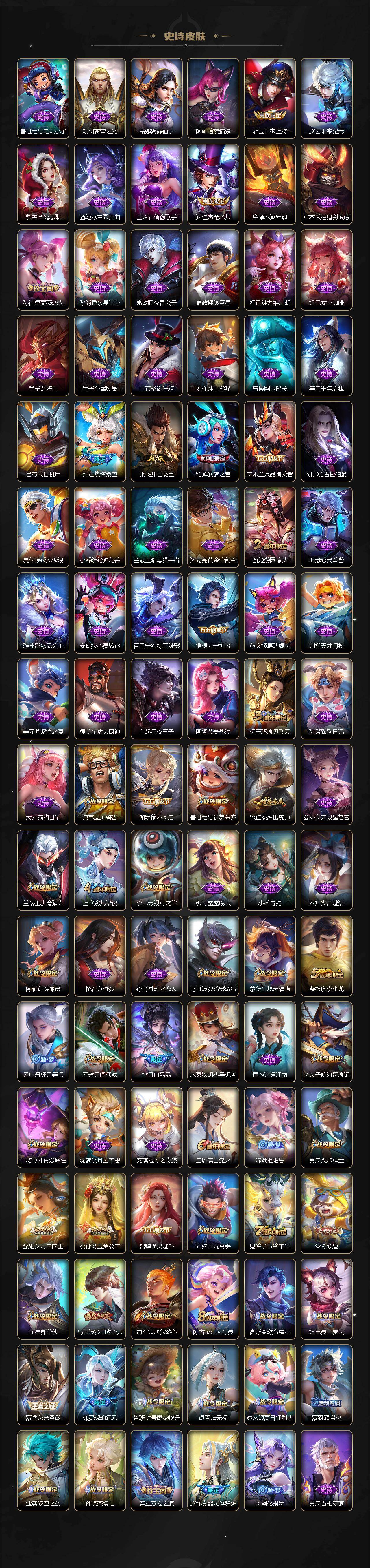 WZQM432047王者荣耀账号详情图5