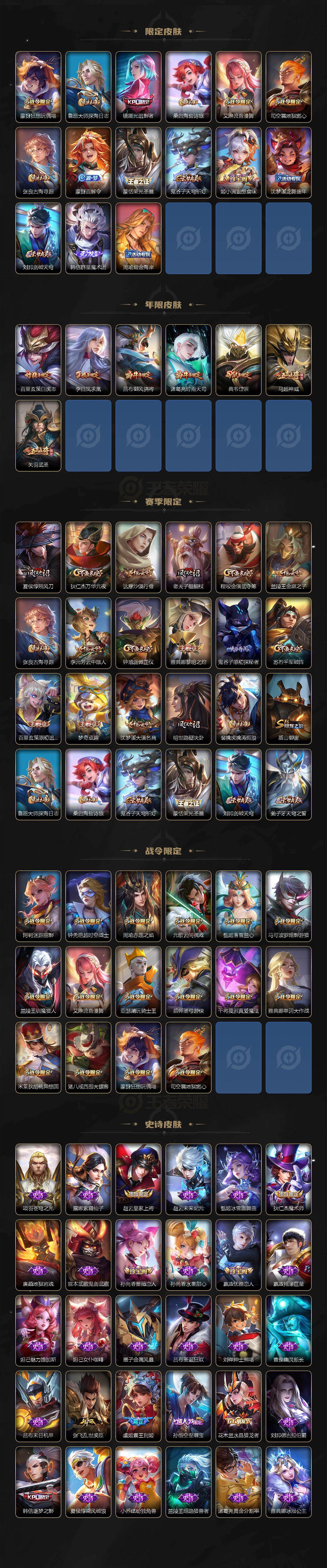 WZCMW434952王者荣耀账号详情图3