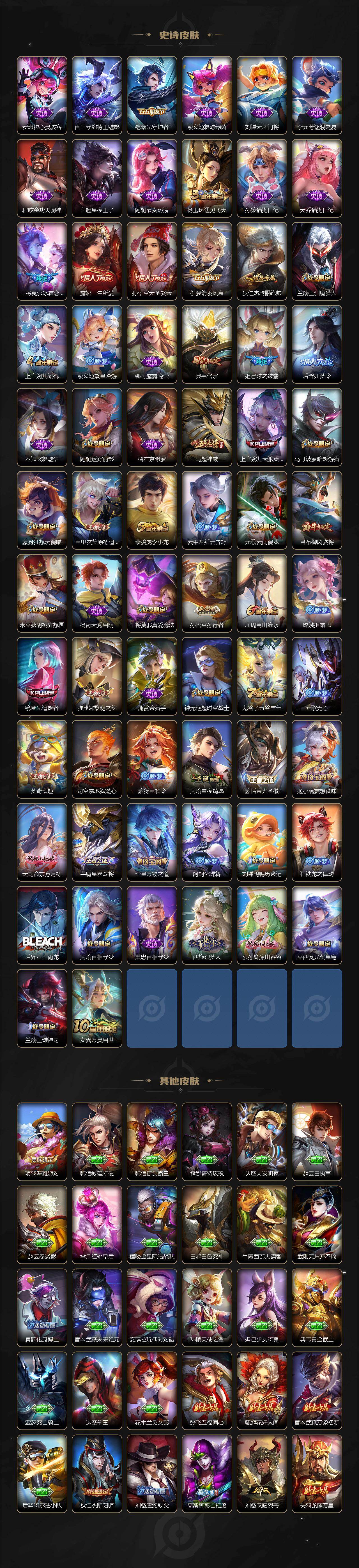 WZCMW434952王者荣耀账号详情图4