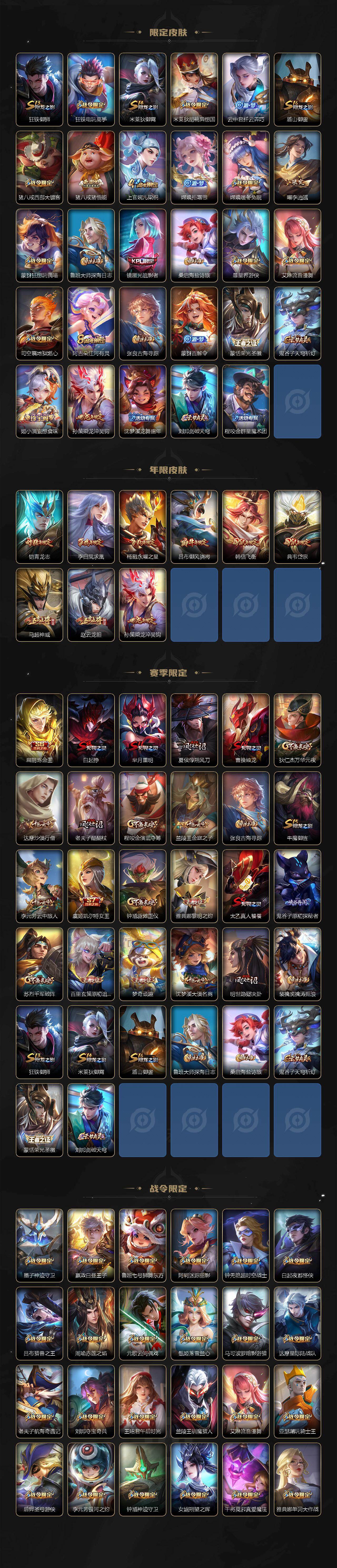 WZQM432056王者荣耀账号详情图4