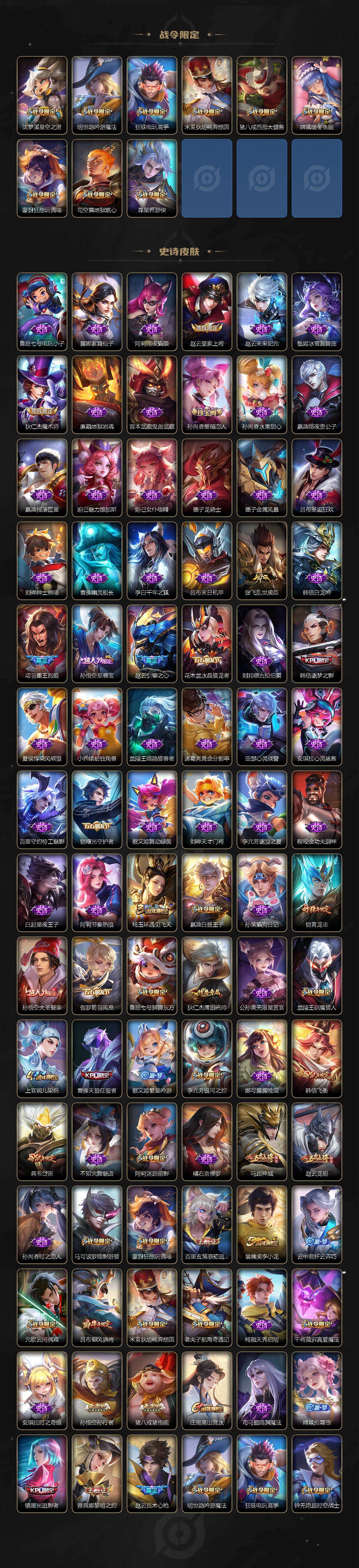 WZQM432056王者荣耀账号详情图5