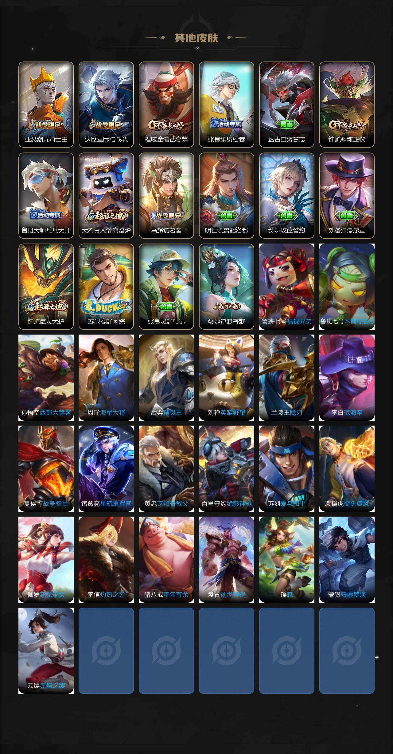 WZCMW434962王者荣耀账号详情图3