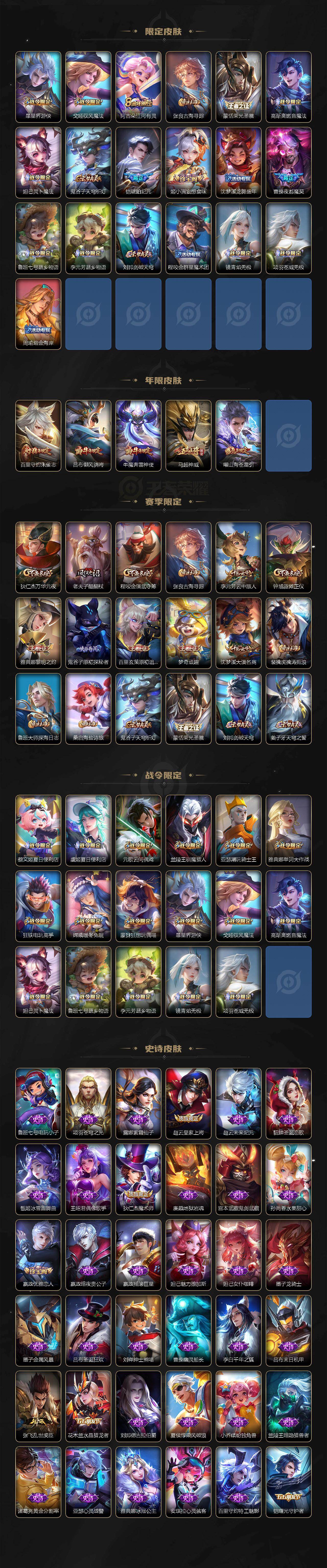 WZCMW434969王者荣耀账号详情图3