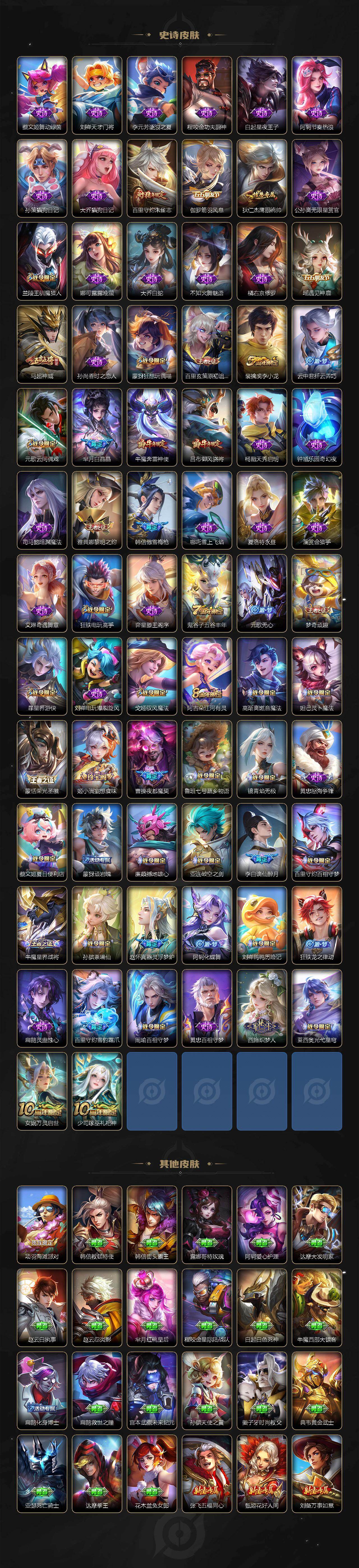 WZCMW434969王者荣耀账号详情图4