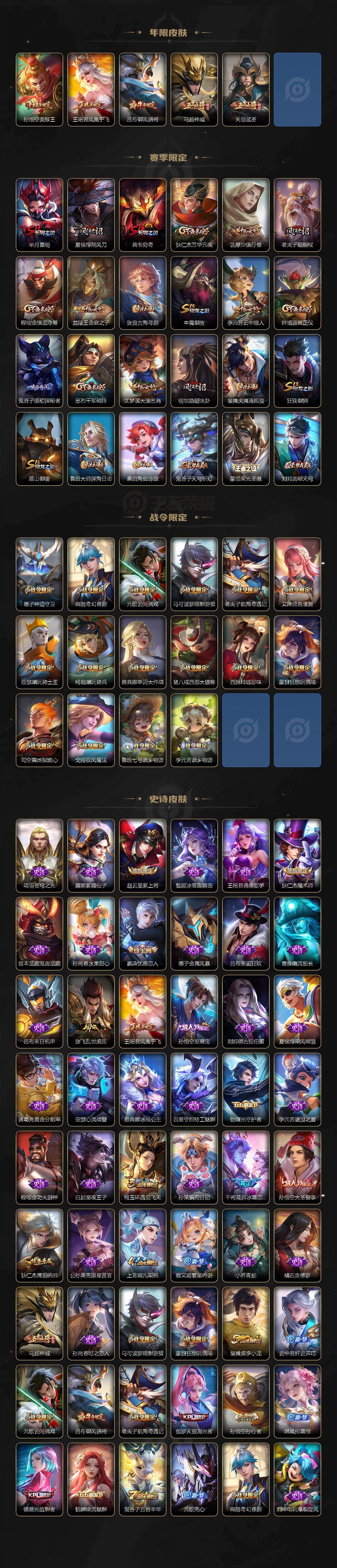 WZCMW434975王者荣耀账号详情图3