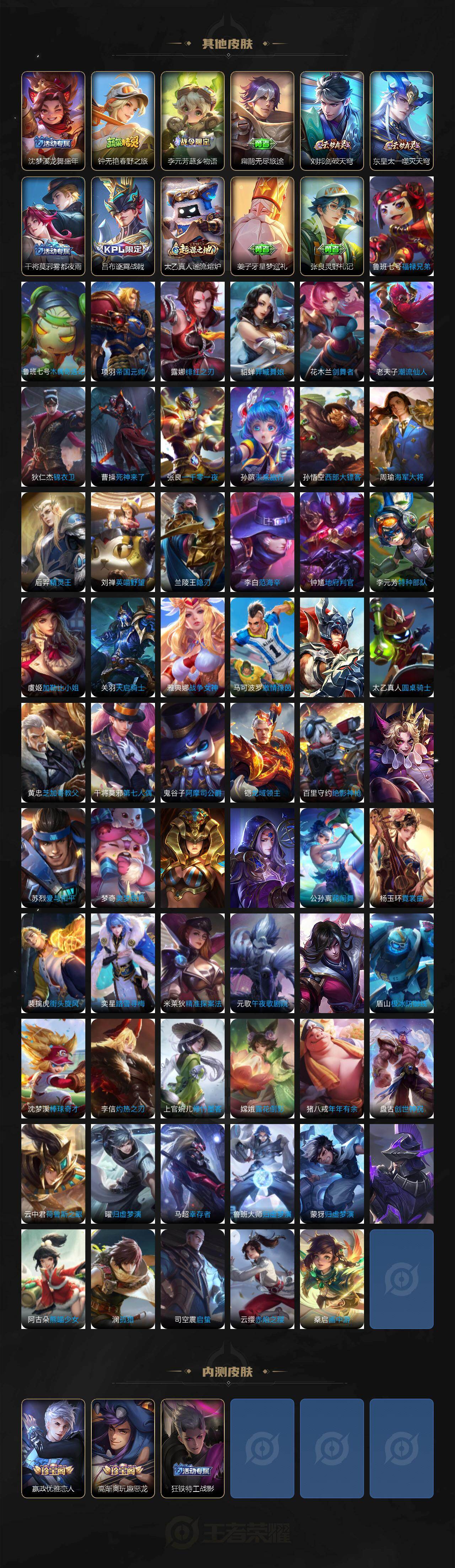 WZCMW434975王者荣耀账号详情图5