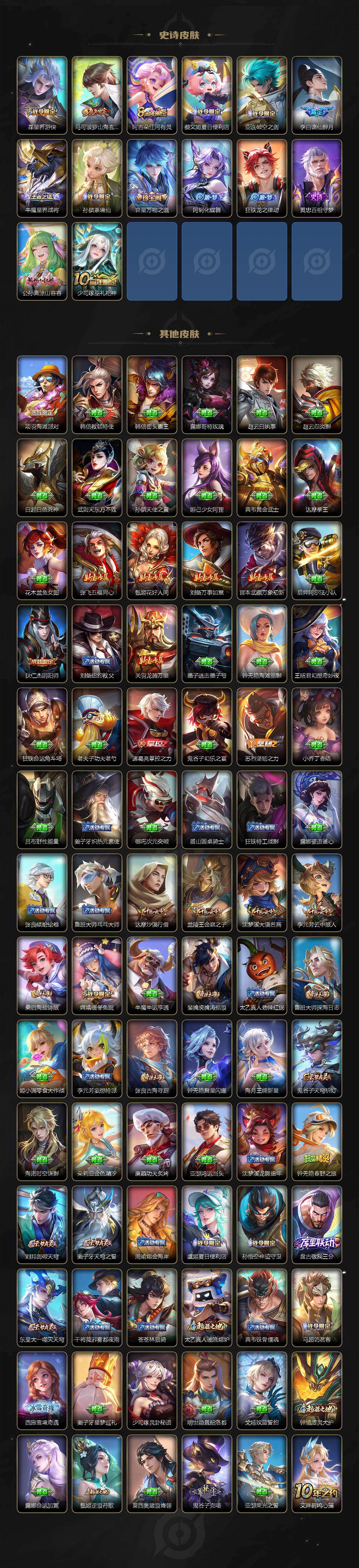 WZCMW434976王者荣耀账号详情图3