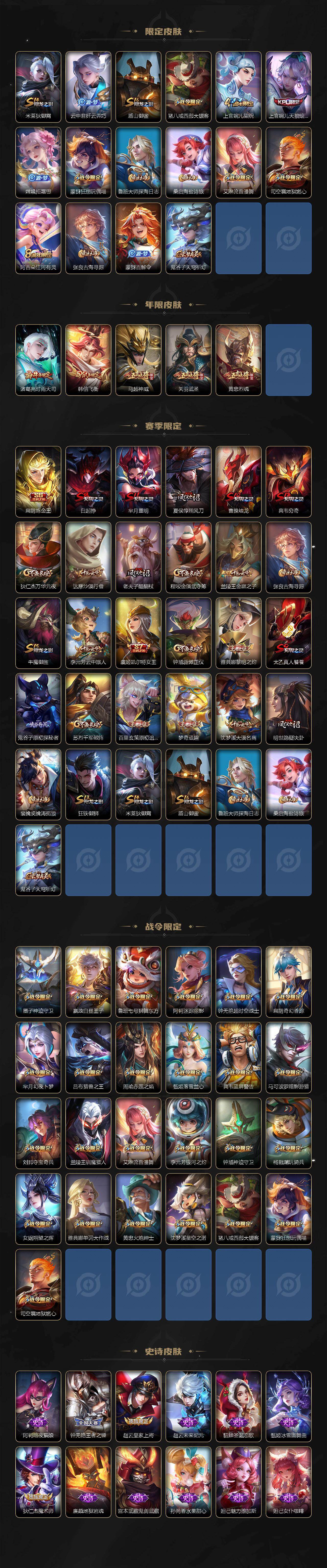 WZCMW434982王者荣耀账号详情图3