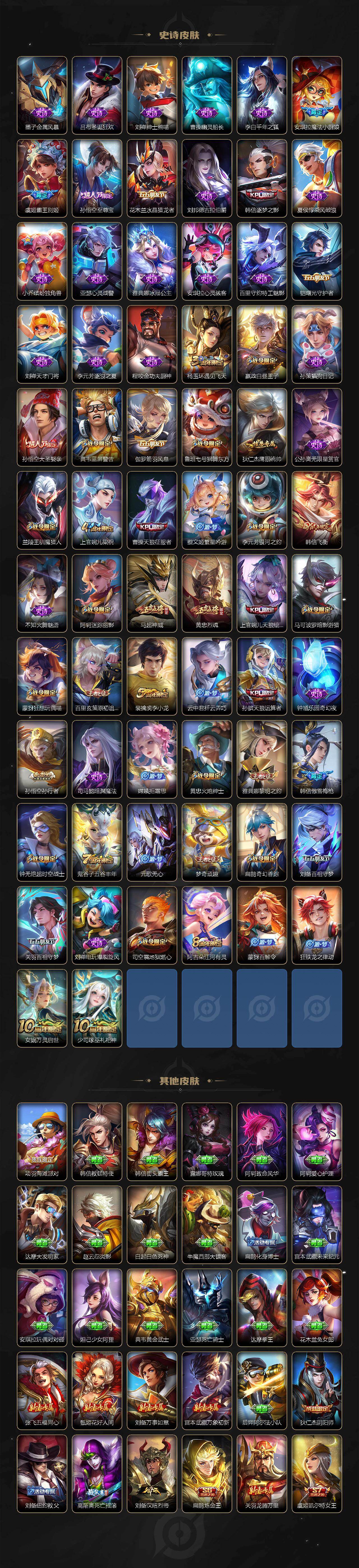 WZCMW434982王者荣耀账号详情图4