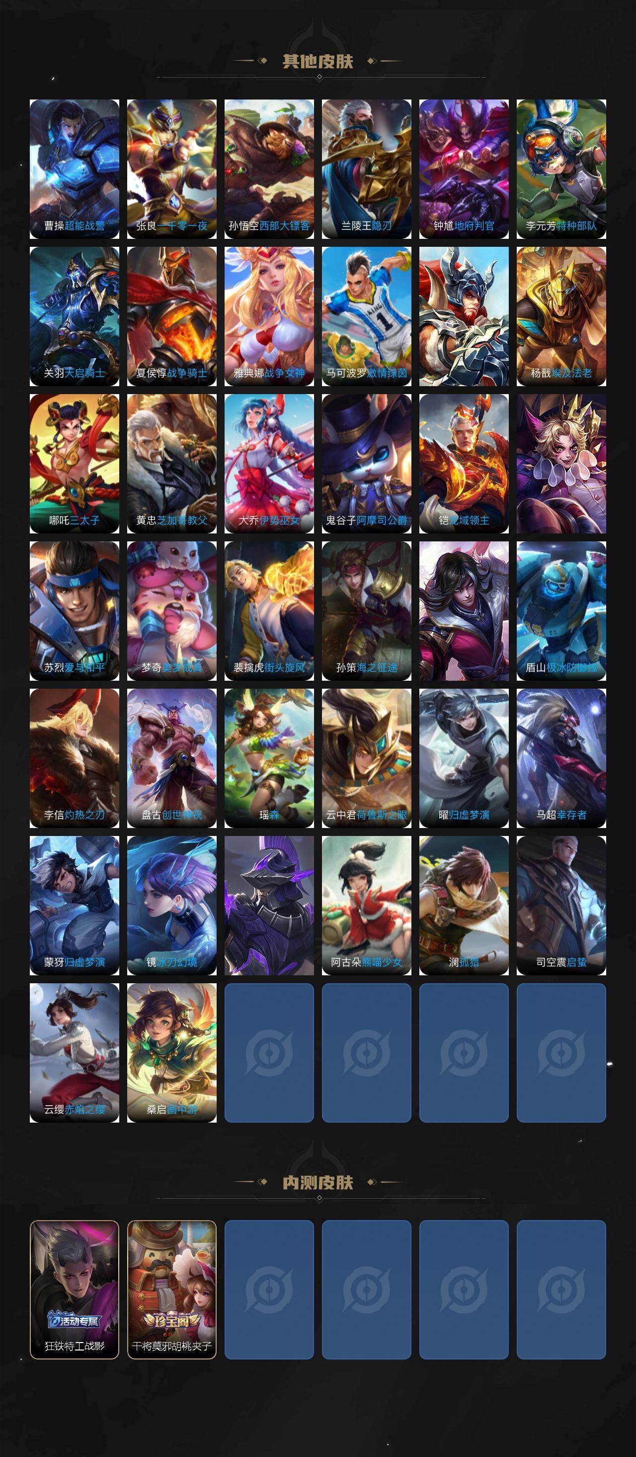 WZCMW434982王者荣耀账号详情图6