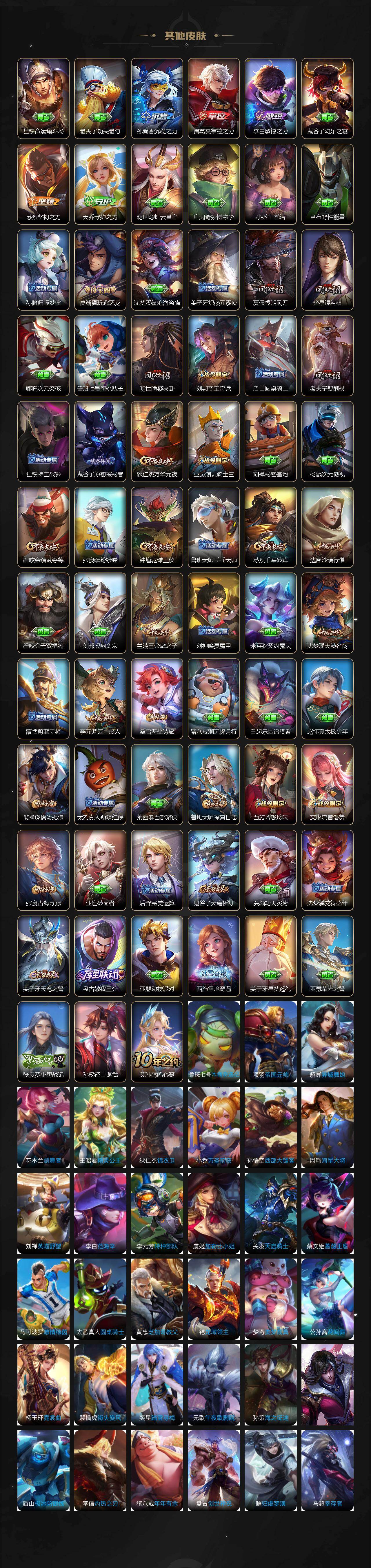 WZCMW434983王者荣耀账号详情图4