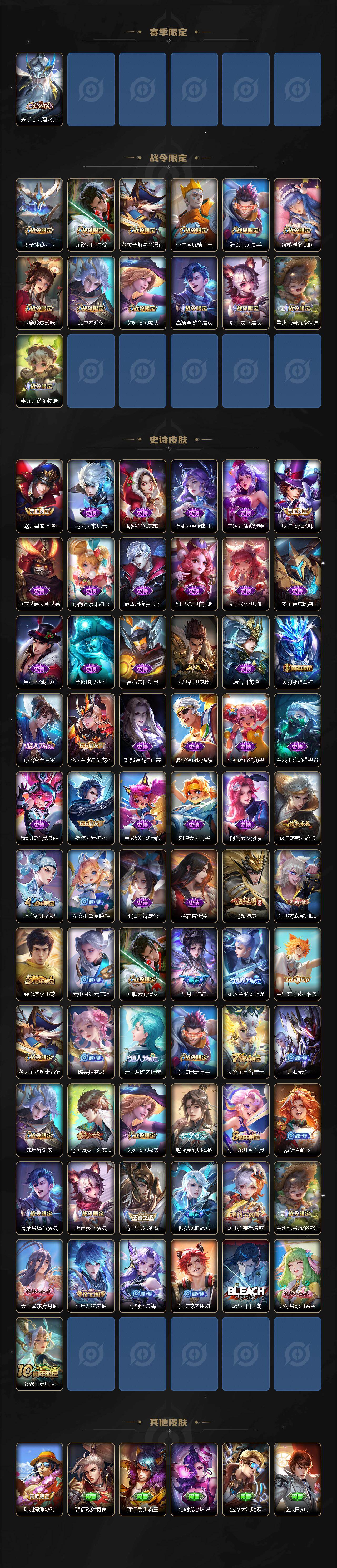 WZCMW434986王者荣耀账号详情图3