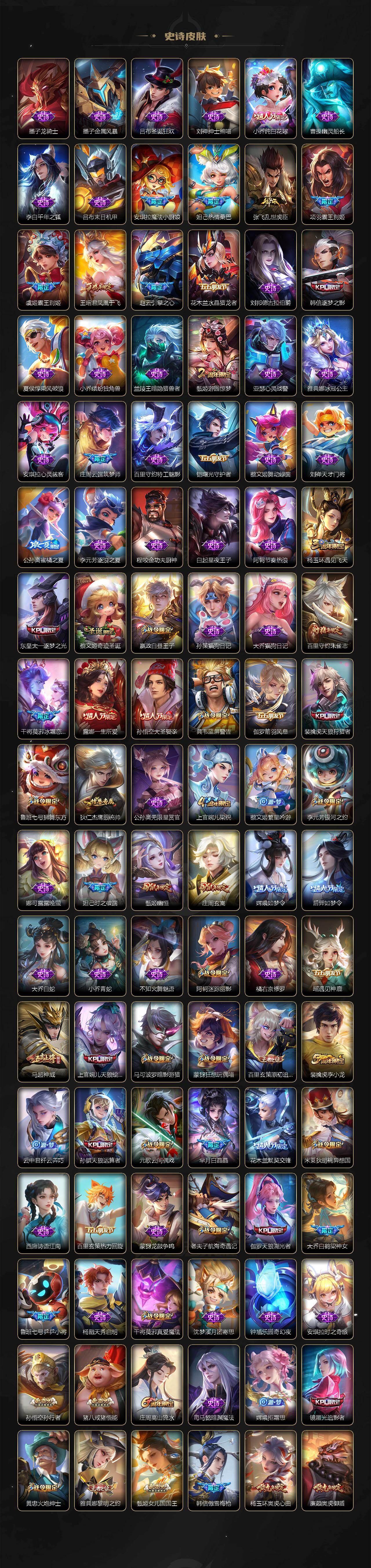 WZCMW435000王者荣耀账号详情图6