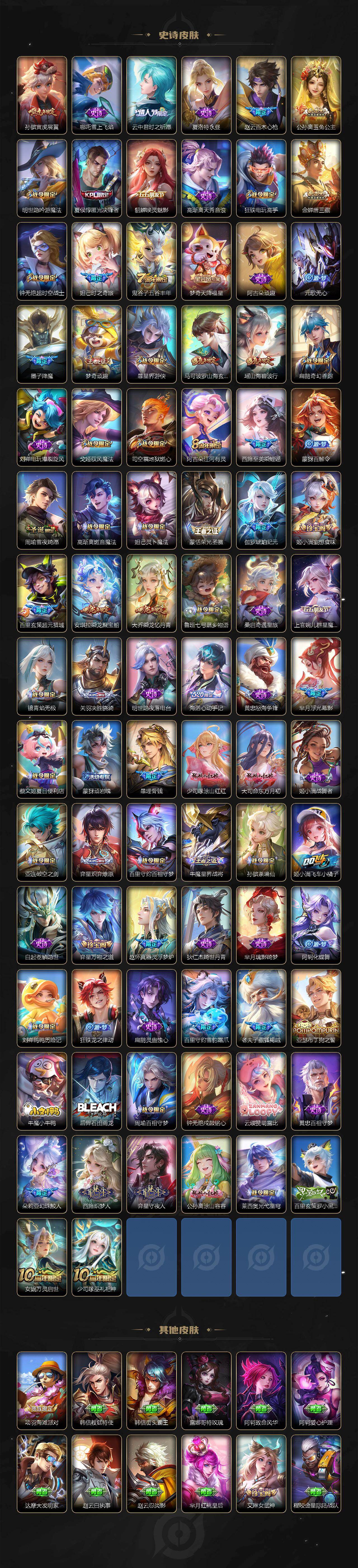 WZCMW435000王者荣耀账号详情图7