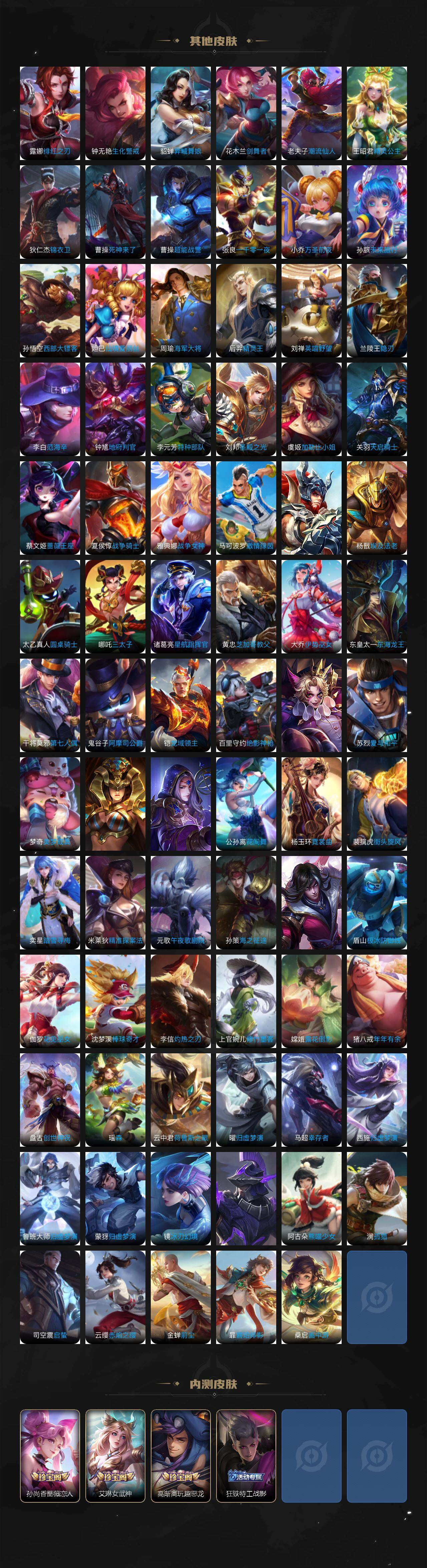 WZCMW435000王者荣耀账号详情图10