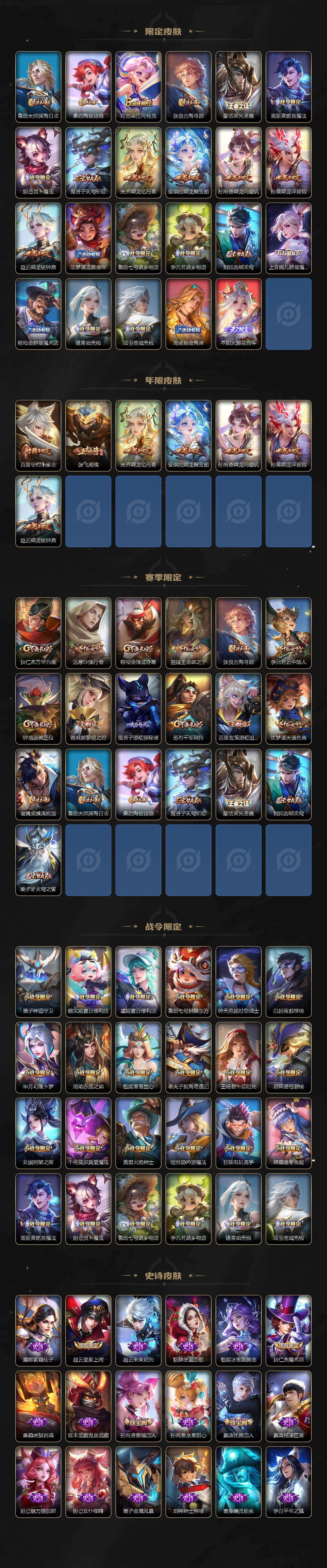 WZQM432171王者荣耀账号详情图4