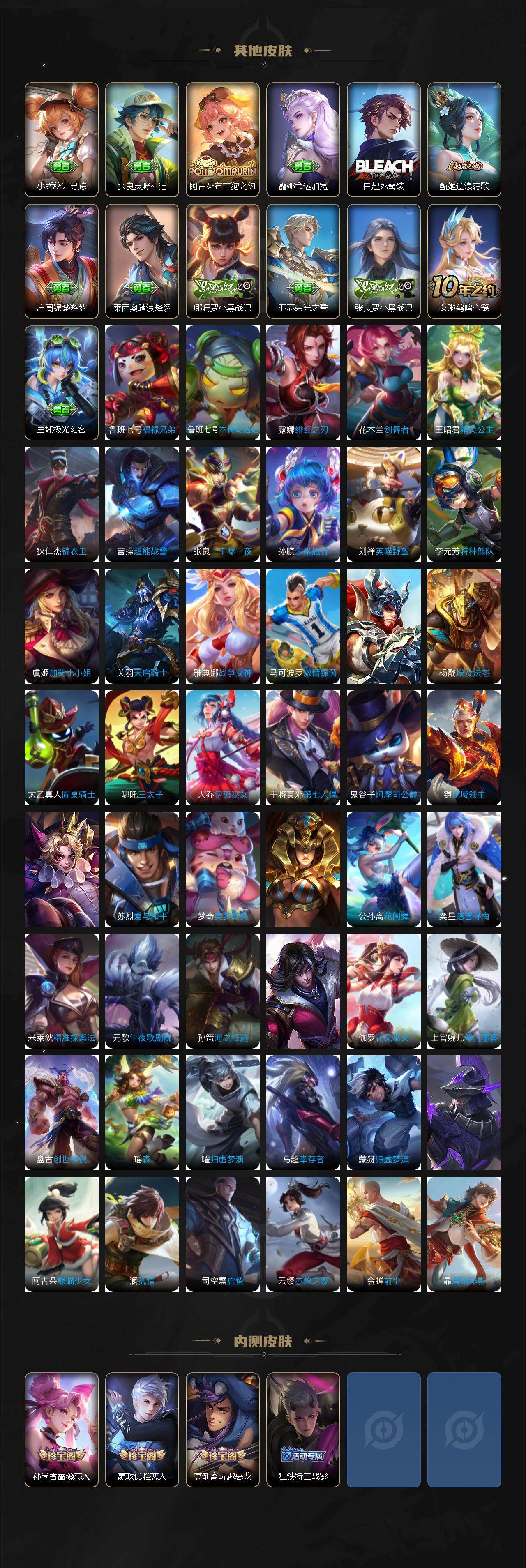 WZQM432171王者荣耀账号详情图7