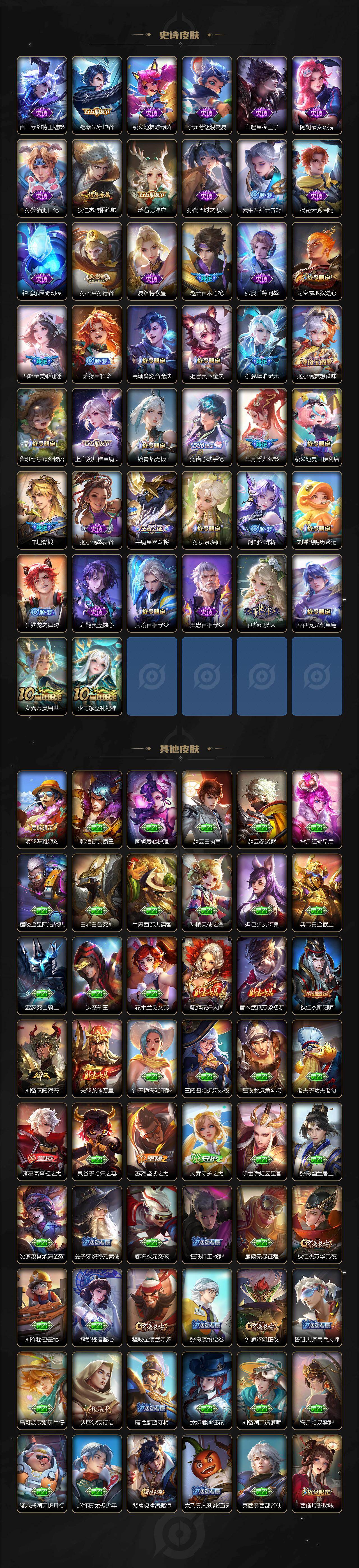 WZQM432173王者荣耀账号详情图4