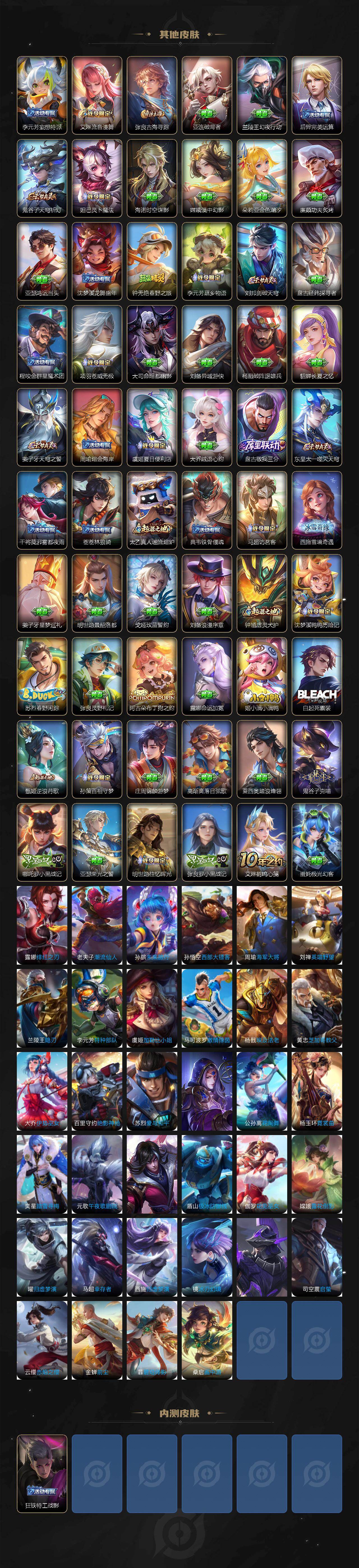 WZQM432173王者荣耀账号详情图5