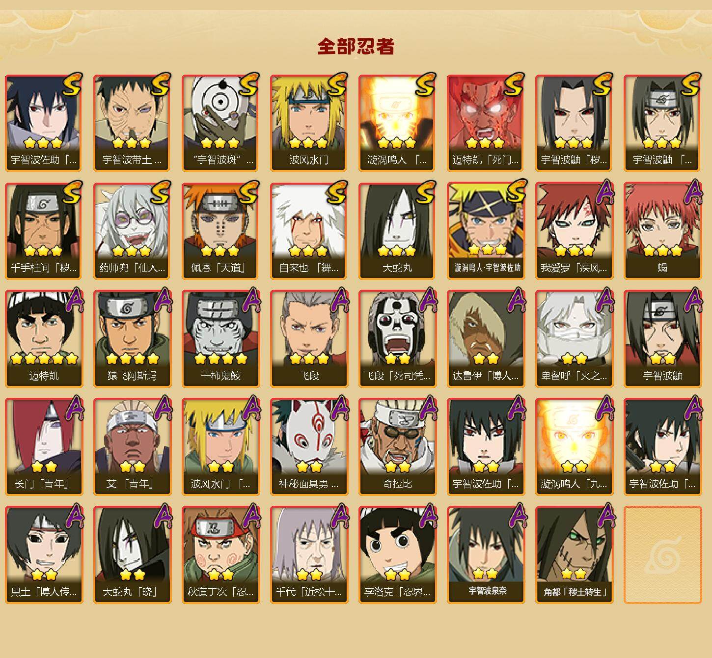 HYLFY41808火影忍者账号详情图2