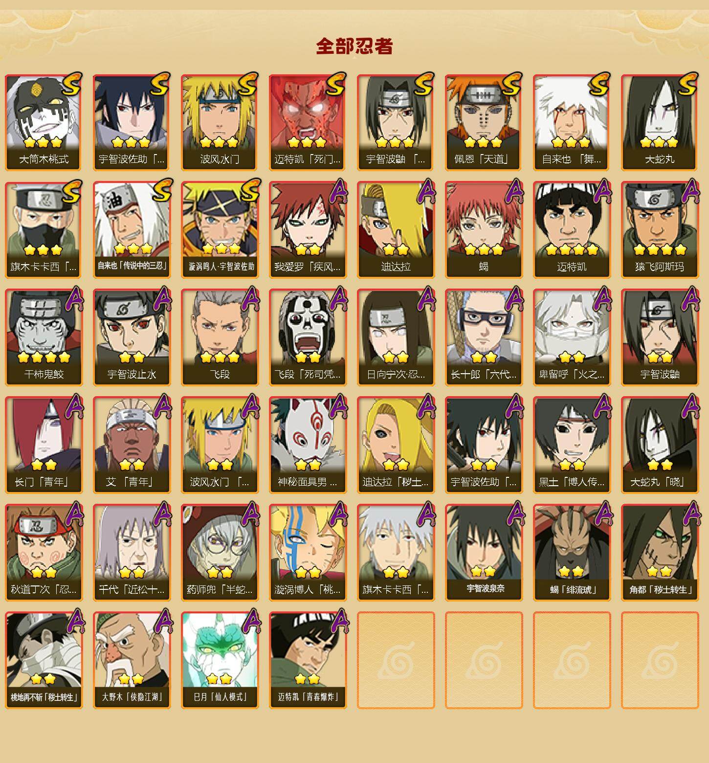 HYLFY41823火影忍者账号详情图2