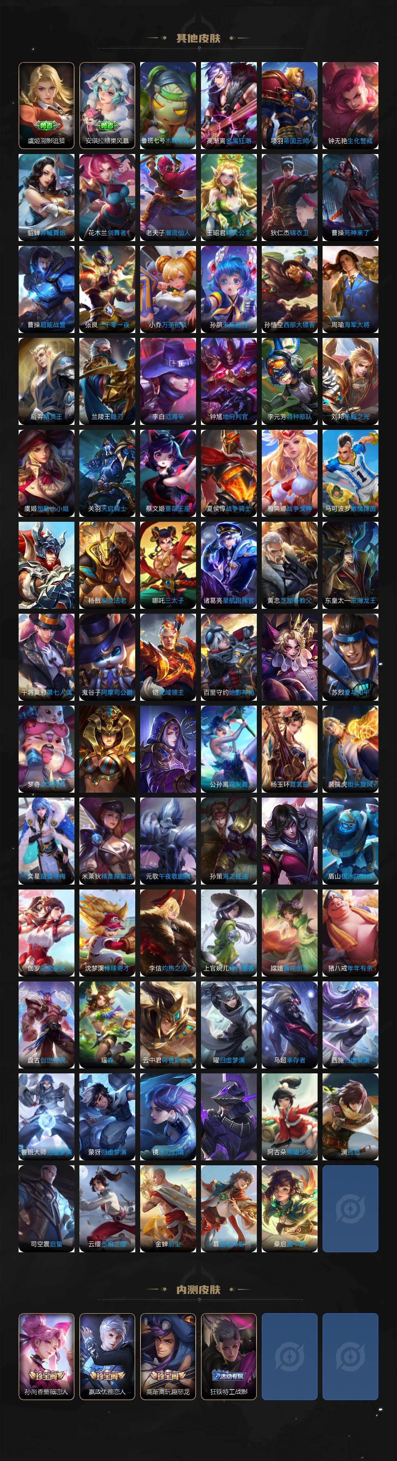 WZCMW463775王者荣耀账号详情图6 WZCMW463775王者荣耀账号详情图6