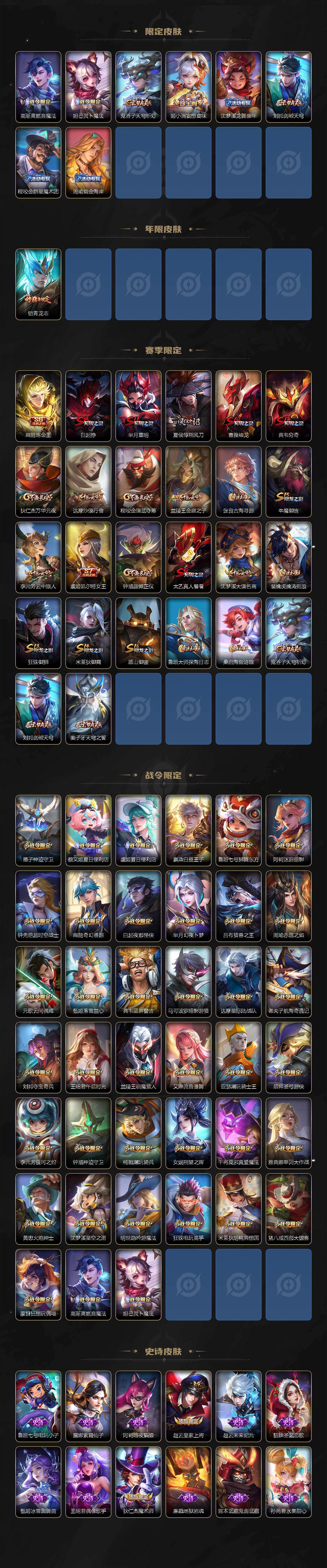 WZCMW463832王者荣耀账号详情图3